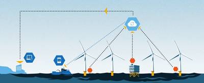 (फोटो: मिरोस समूह)