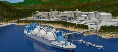 Motorista de otimização: Kitimat LNG (cortesia da Chevron Global)