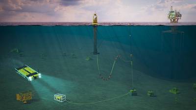 A energia das ondas PB3 PowerBuoy da Ocean Power Technologies, representada com uma amarração de ponto único, integra a transmissão de energia e dados conectada a uma solução de bateria submarina e à estação de carregamento AUV. Desenvolvido com a Modus Seabed Intervention utilizando um AUV Saab Seaeye Sabertooth, o conceito foi submetido à consideração do financiamento do projeto de demonstração e desenvolvimento do governo dos EUA. (Imagem: OPT)