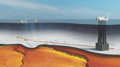 艺术家对Equinor Troll Phase 3开发的印象（图片来源：Equinor）