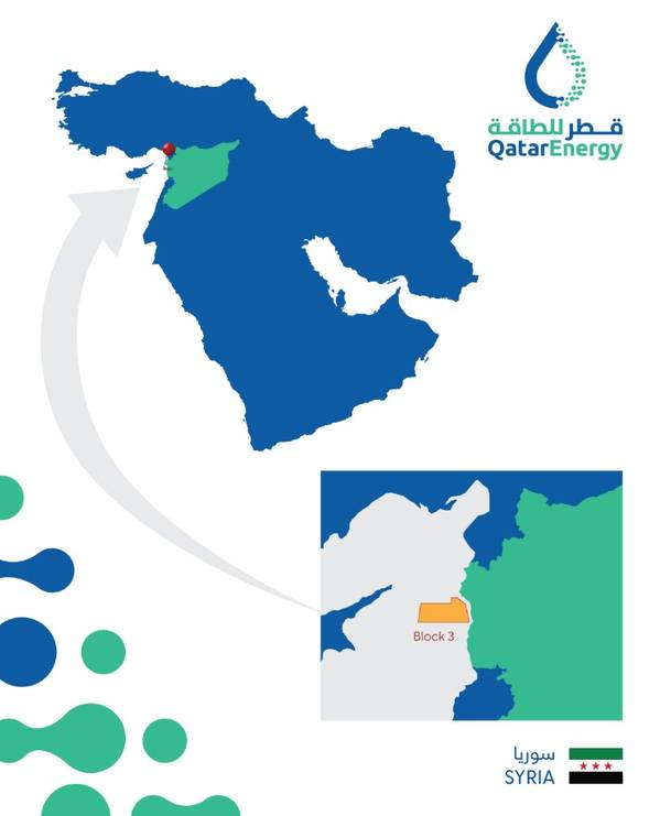 (مصدر الصورة: قطر للطاقة)