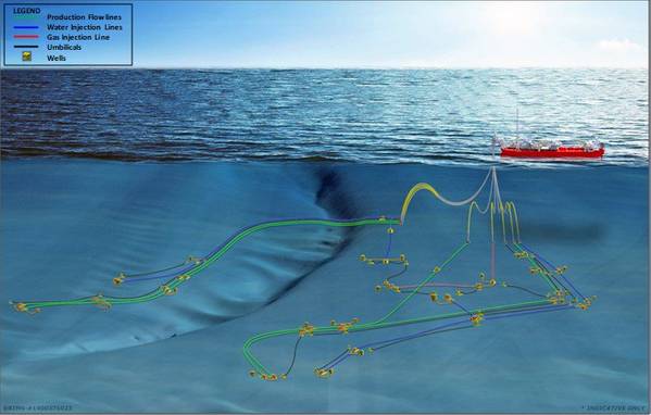 Diseño submarino de SNE (Imagen: Woodside)