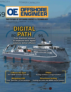 System.ServiceModel.Syndication.TextSyndicationContent