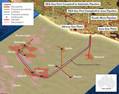 Amplitude Energy Secures Produ