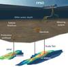 Finder Energy Clears Environme