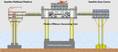 Orcadian Terminates UK Offshor