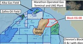 (Credit: Europa Oil & Gas)
