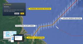 (Credit: Sentinel Proactive)