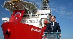 Source: Turkey Ministry of Energy