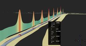 Pipeline cathodic inspection with Kongsberg Listen visualized in the Blue Insight ecosystem (Credit: Kongsberg Discovery)
