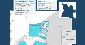 (Credit: Azule Energy)