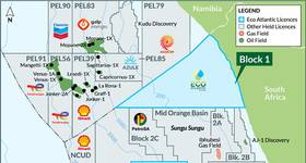 (Credit: Eco (Atlantic) Oil &amp; Gas)