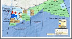 (Credit: Petroleum Commission of Ghana)