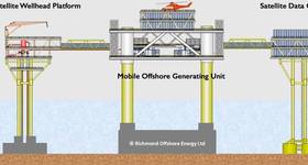 (Credti: Richmond Offshore Energy Ltd)