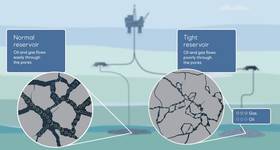 (Credit: Equinor)
