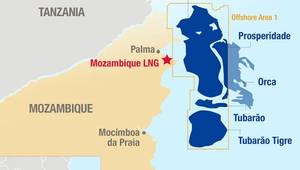 (Credit: TotalEnergies)
