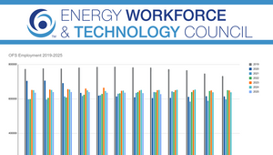 © Energy Workforce & Technology Council