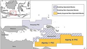Location of Agung I and Agung II Blocks (Credit: Inpex)