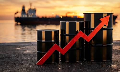 Oil Rises for Second Day as Middle East Supply Risks Persist