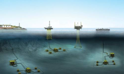 Subsea Digitalization: Remote Control