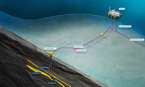 Van Oord Makes History With Record-Breaking Subsea Rock Installation ...