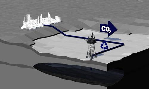 NSTA Opens UK’s Second Carbon Storage Licensing Round