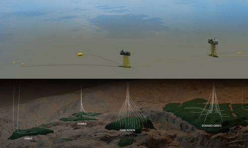 Aker BP Brings Symra Field On Stream Nine Months Early