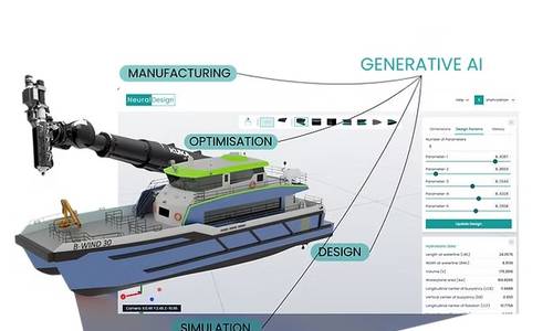 Compute Maritime Spearheads AI-Driven Crew Transfer Vessel Project in UK