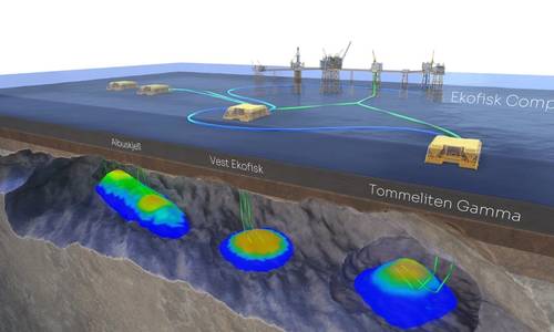 ConocoPhillips Gets Norway’s Blessing to Restart Greater Ekofisk Fields