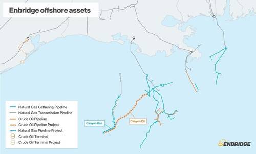 Enbridge to Build Pipelines for BP’s US Gulf of Mexico Deepwater Oil Project