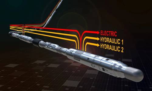 Halliburton Unveils Electro-Hydraulic Control System to Boost Reservoir Recovery
