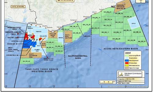 Petrobras Enters Talks for Four Offshore Blocks in Ghana