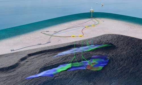 Equinor Hires Subsea7 for Work Offshore Norway