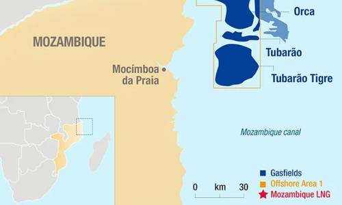 ExxonMobil Ends Force Majeure, Targets First LNG From Mozambique in 2030