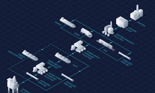 Europe Needs 65-Ship CO2 Fleet by 2050 to Support CCS Growth, Xodus Finds