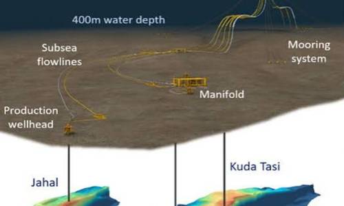 Finder Energy Clears Environmental Hurdle for Timor-Leste Oil Project