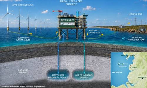 EnergyPathways Selects Jacobs as Tier-1 Engineering, Regulatory Partner