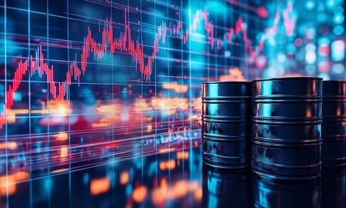 Oil Shoots Up After Iran and US Exchange Air Strikes