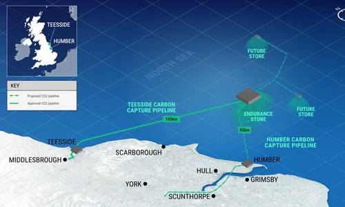 ASN to Supply Equipment for UK CCUS Project