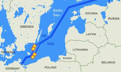 Subsea Sabotage in the Baltic Sea - a Timeline for Perspective