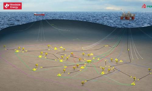 SBM Offshore to Sell 45% Stake in Mexico-Bound FSO to NYK