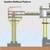 Orcadian Terminates UK Offshor