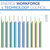 Energy Workforce & Technology 