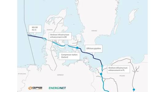Baltic Pipe - Credit: GAZ-SYSTEMS (File image)
