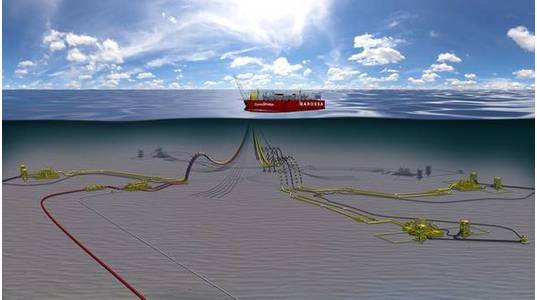 Barossa field - (Image: ConocoPhillips)