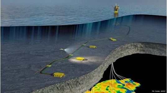 Breidablikk - Credit: Equinor