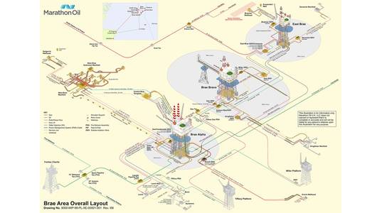 Brae Complex Layout - Image source: Marathon Oil