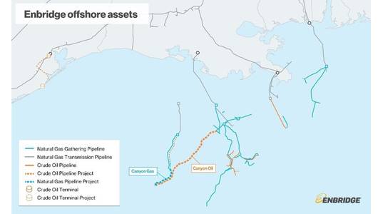 (Credit: Enbridge)