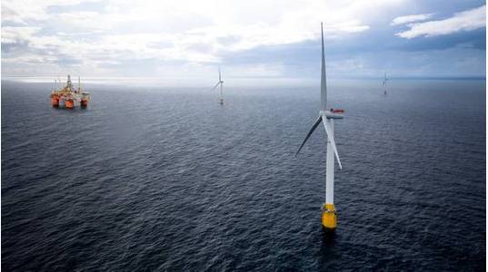 Credit; Equinor