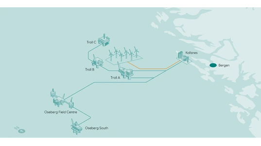 Credit: Equinor